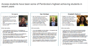 Pembroke ACESS examples