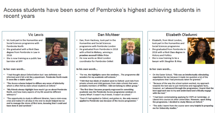 Pembroke ACESS examples